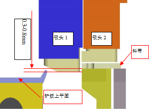 吸頭下壓后膠膜的狀態(tài).png